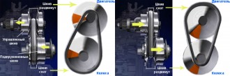 cvt4.jpg