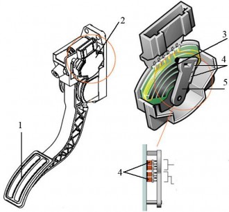Pedalnyi-modul.jpg