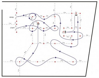 Slalom-Etap-3-FIGURA.jpg