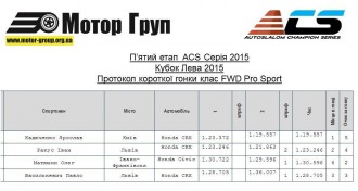 FWDPROSPORT.JPG