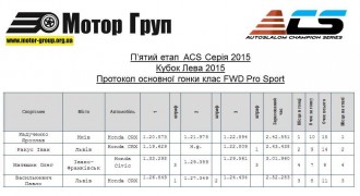 FWDPROSPORT1.JPG