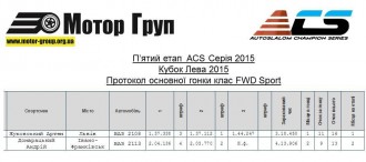 FWDSPORT1.JPG
