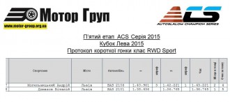 RWDSPORT.JPG