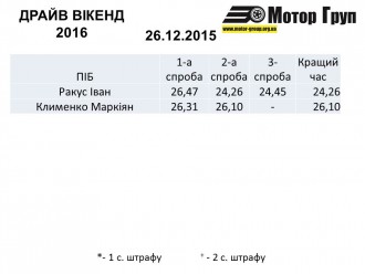 Pro 26.12.2015.jpg
