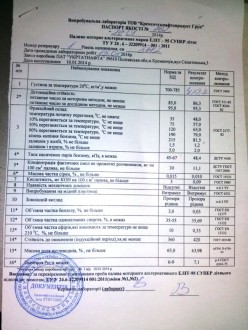 E95S укрнафта.jpg