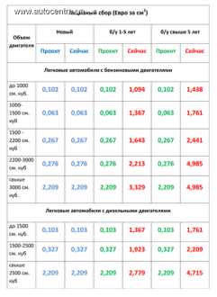 Screen Shot 2016-05-31 at 12.10.30.png