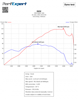 BMW - 2016.07.26 - 18.51.04.png