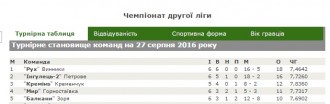 2ліга.jpg
