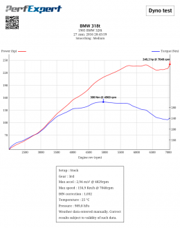 BMW 318t - 2016.07.27 - 20.43.59.png