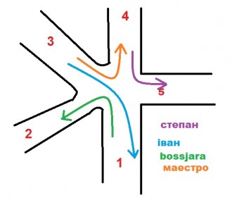 К-перехрестя.jpg