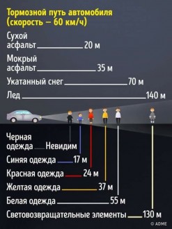 гальмівний шлях.jpg