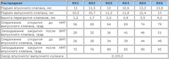 RX-series.png