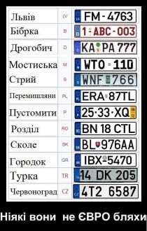 євронумери.jpg