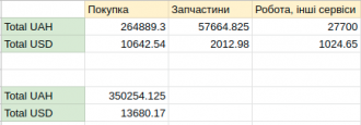 total_price.png