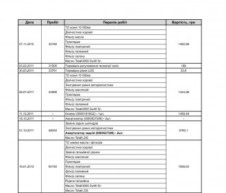 обслуга.pdf — Профиль 1_ Microsoft​ Edge 2021-09-1.jpg