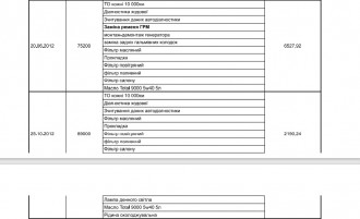 обслуга.pdf2 — Профиль 1_ Microsoft​ Edge 2021-09-1.jpg