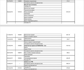 обслуга.pdf4 — Профиль 1_ Microsoft​ Edge 2021-09-1.jpg