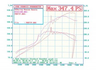 pp-350-small.jpg