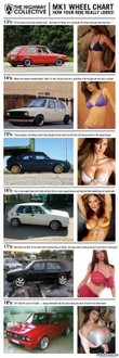 hcwheelchartoriginalbp4.jpg
