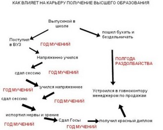 говноконтора.jpg