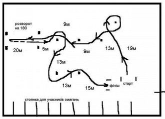 Slalom LTK 200108m.jpg