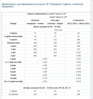абонементи - повна вартість.JPG