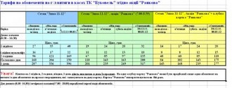 ранкова.JPG