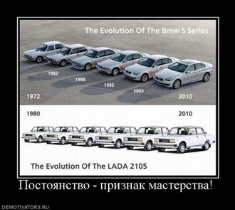 227643_postoyanstvo-priznak-masterstva.jpg