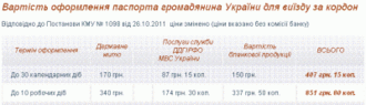 passport_zak.GIF