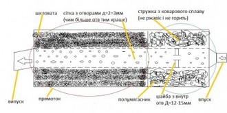 глушак.jpg