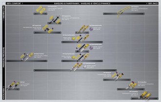 Produktfinder-2010-xl-img.jpg