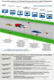 ПДР_нововедення.jpg