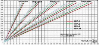 reduktor-1.jpg