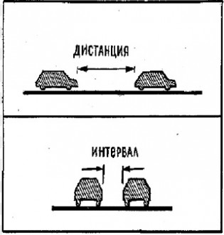 дистанція.jpg