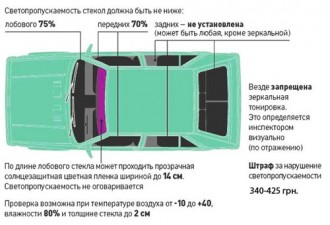 gost-5727-88.jpg