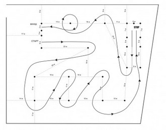 Slalom-Etap-2-FIGURA-2.2.jpg